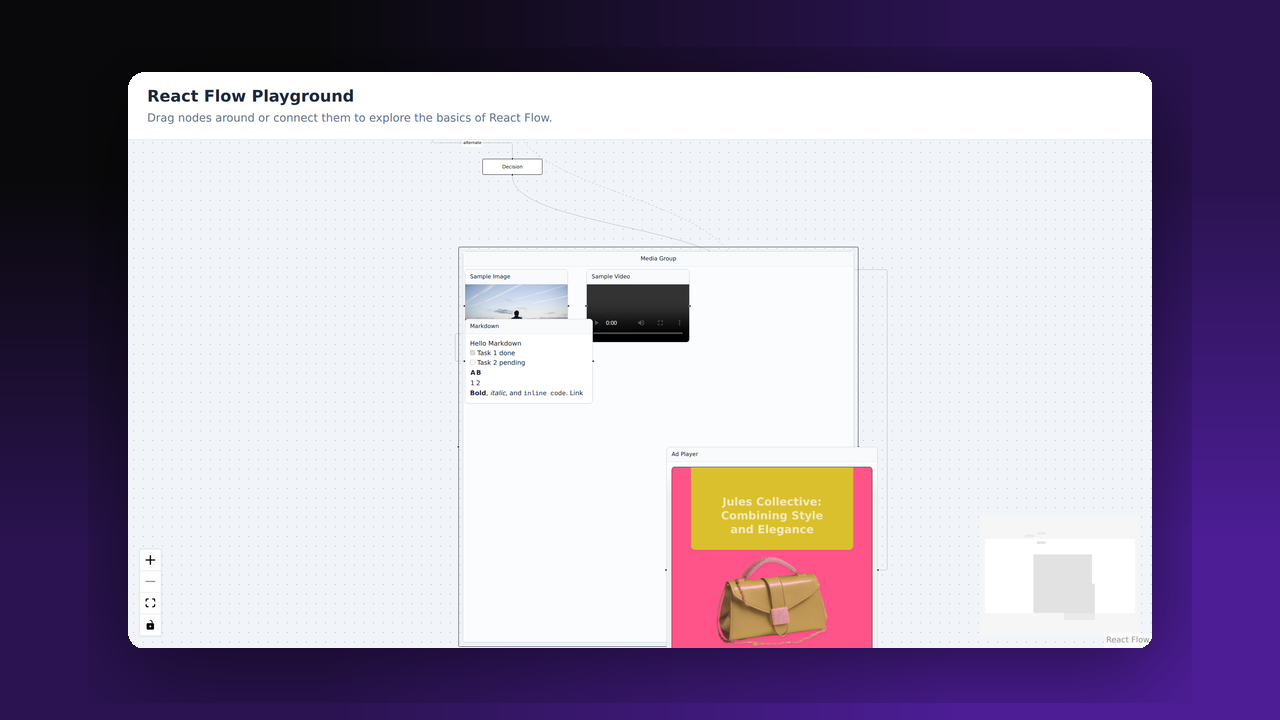 creative-asset-flow thumbnail
